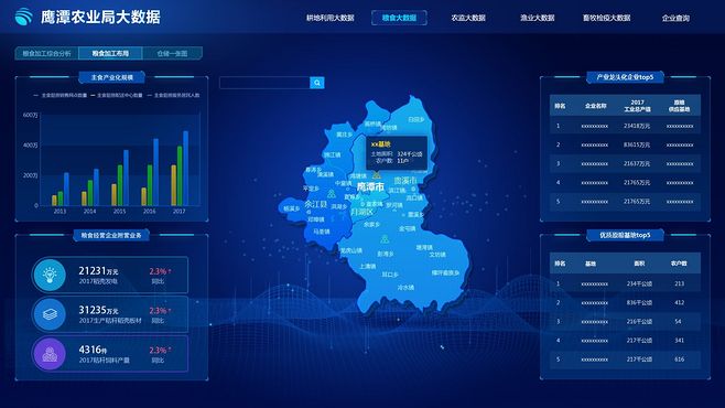 農(nóng)業(yè)大數(shù)據(jù)UI設(shè)計(jì)