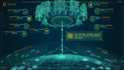 大數據的全面展示