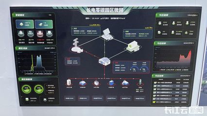 未來工廠長什么樣？長江云新聞記者探訪光電產業大會揭示大數據驅動新圖景